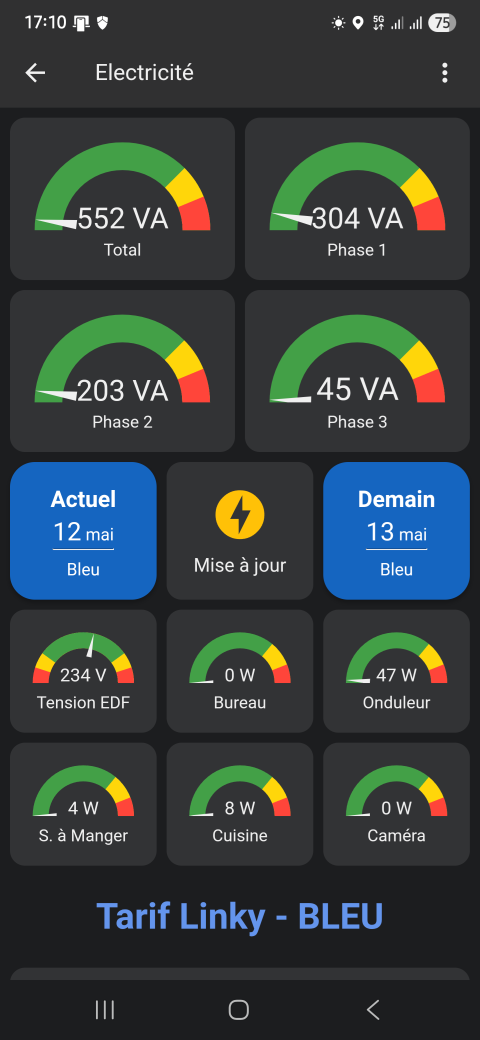 Partagez vos données que quand vous le voulez vraiment