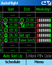 3544 Clics