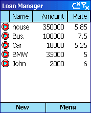 2204 Clics