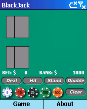 2640 Clics