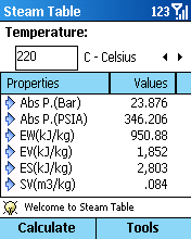 2479 Clics